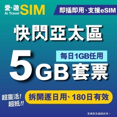 愛。遊SIM 5日亞太區fup 5gb
