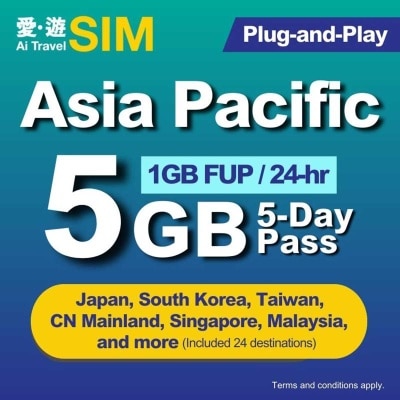 愛。遊SIM 5日亞太區fup 5gb