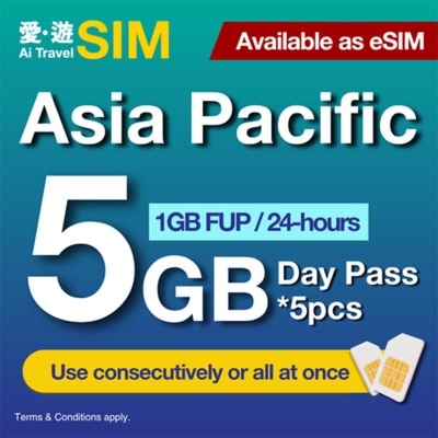 愛。遊SIM 5日亞太區FUP 5GB