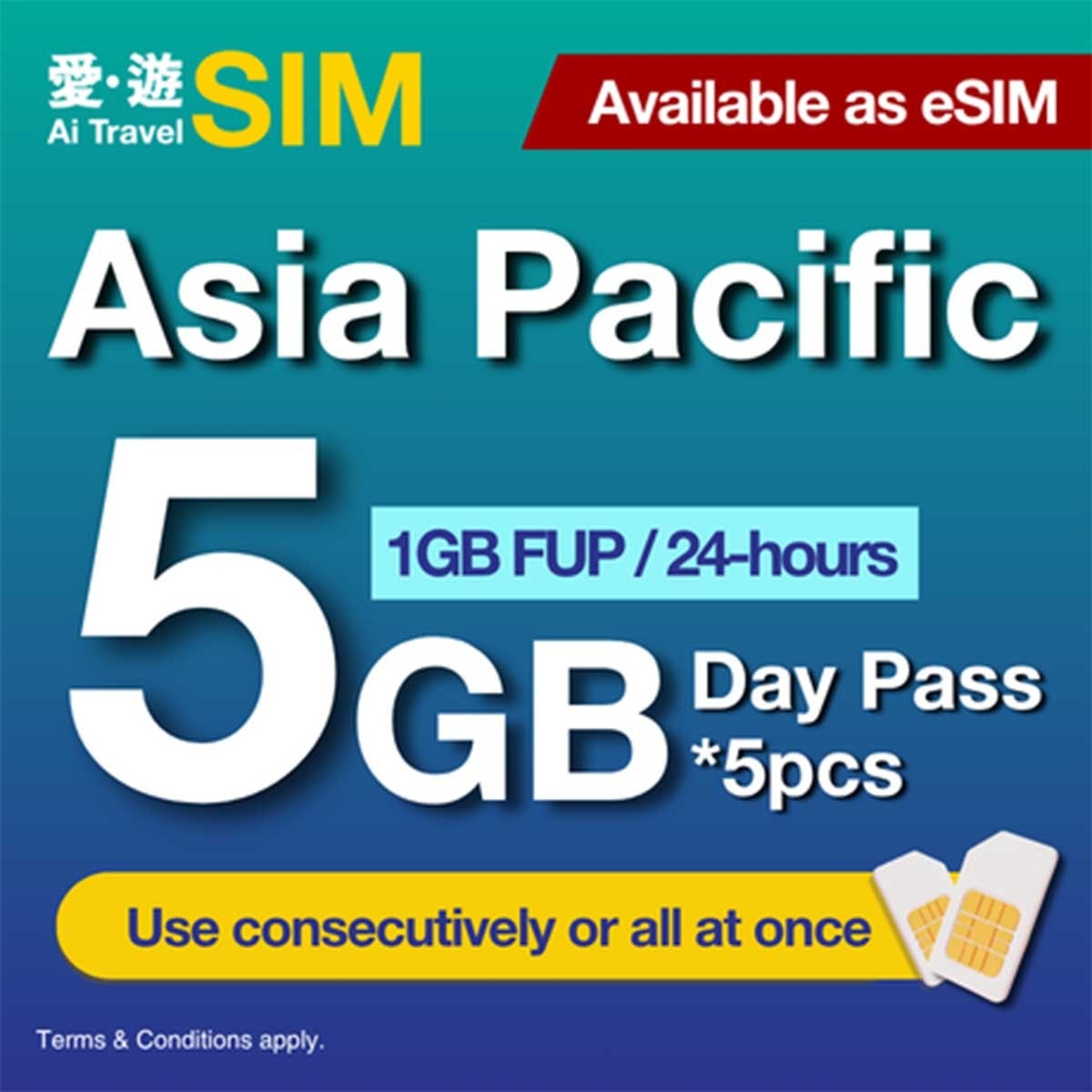 愛。遊SIM 5日亞太區FUP 5GB