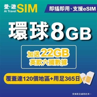 愛。遊SIM 365日環球8gb