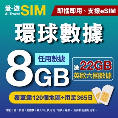 愛。遊SIM - 365日環球8gb