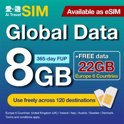 AI TRAVEL SIM 365-day Global 8gb