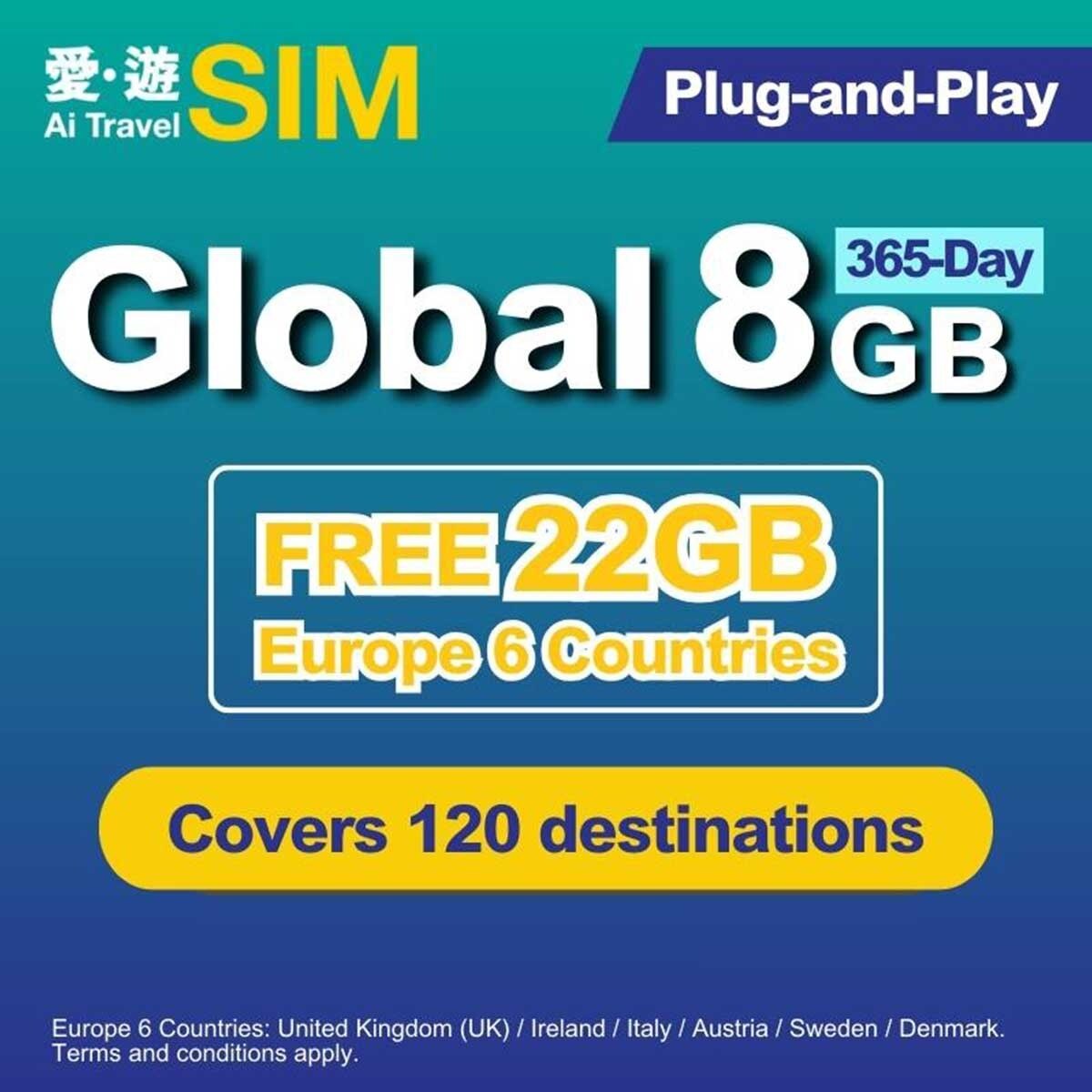 愛。遊SIM 365日環球8gb