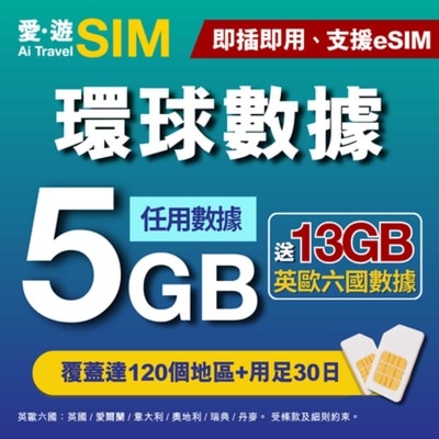 愛。遊SIM - 30日環球FUP 5GB