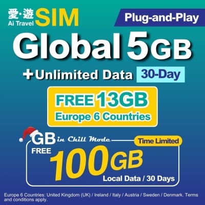 AI TRAVEL SIM 30-day Global Fup 5gb (limited Time: Free 100gb Local)