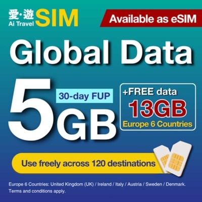 愛。遊SIM 30日環球FUP 5GB