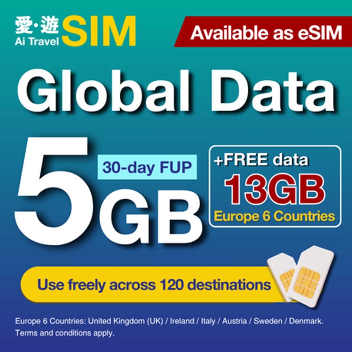 愛。遊SIM 30日環球FUP 5GB