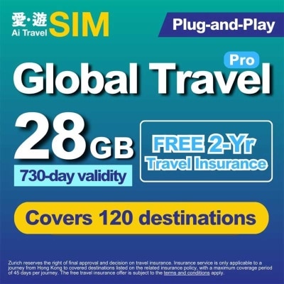 AI TRAVEL SIM 730-day Global Travel Pro 28gb