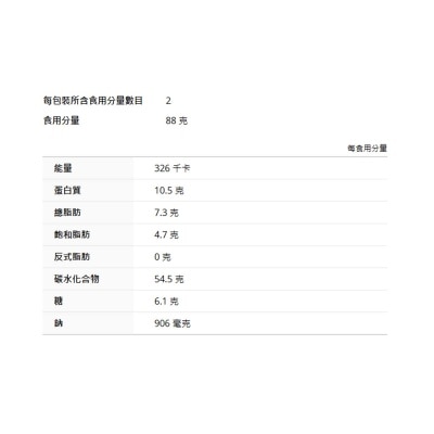 福字 椒麻味拌麵