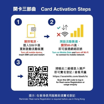 SOSIM 30 day Hk Fup 50gb image
