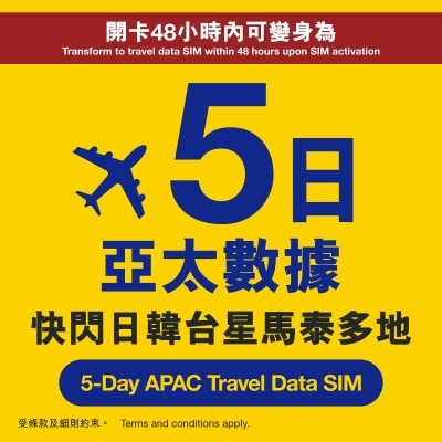 SOSIM 30 day Hk Fup 50gb image