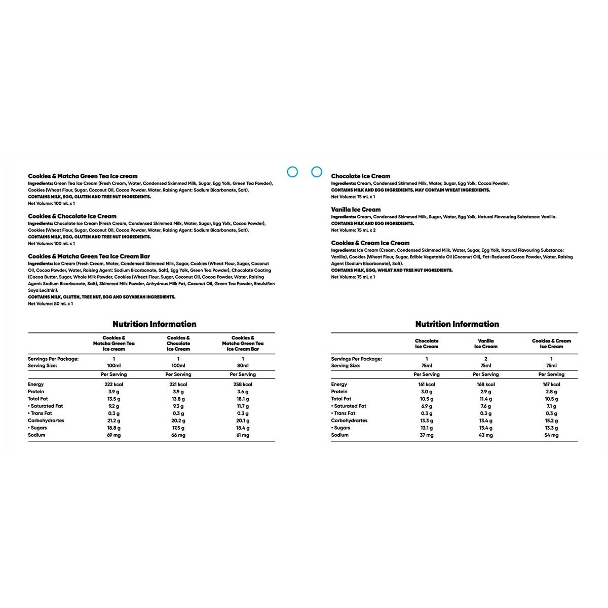哈根達斯 歡樂派對雪糕套裝
