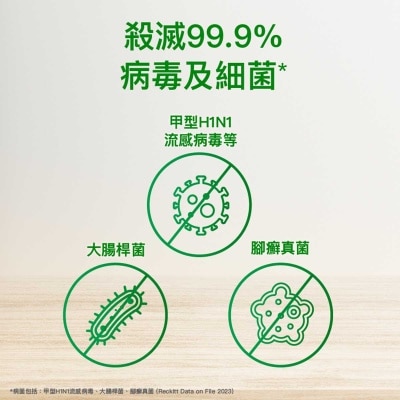 滴露 殺菌消毒噴霧－柔香