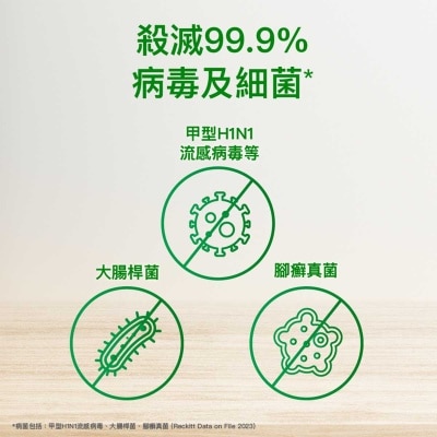 DETTOL Dettol Disinfectant Spray Fresh Scent 450ml