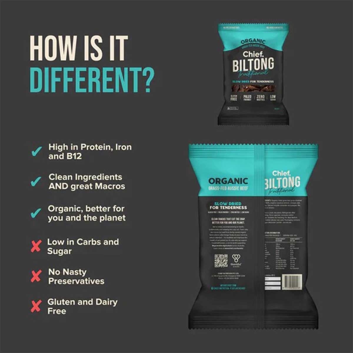 CHIEF. 草飼牛肉乾-傳統味