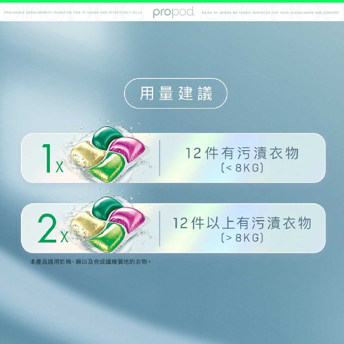 滴露 ＰＲＯＰＯＤ全能抗菌洗衣珠