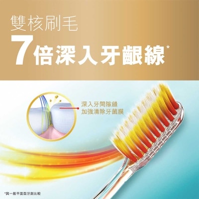 COLGATE Slimsoft Adv Tb Hk Signature 2pk (Random Pick)