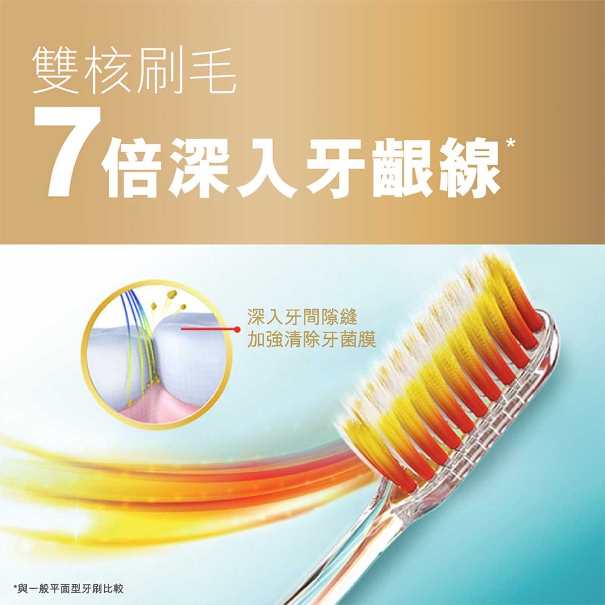 COLGATE Slimsoft Adv Tb Hk Signature 2pk (Random Pick)