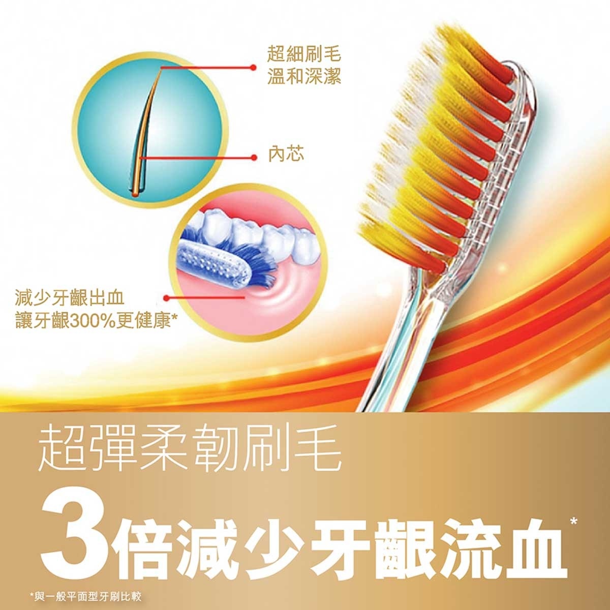 COLGATE Slimsoft Adv Tb Hk Signature 2pk (Random Pick)