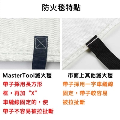 MASTERTOOL 小型防火毯