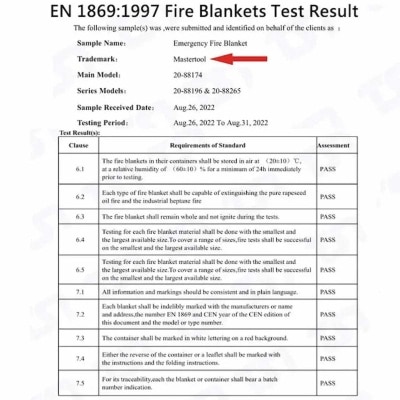 MASTERTOOL 小型防火毯