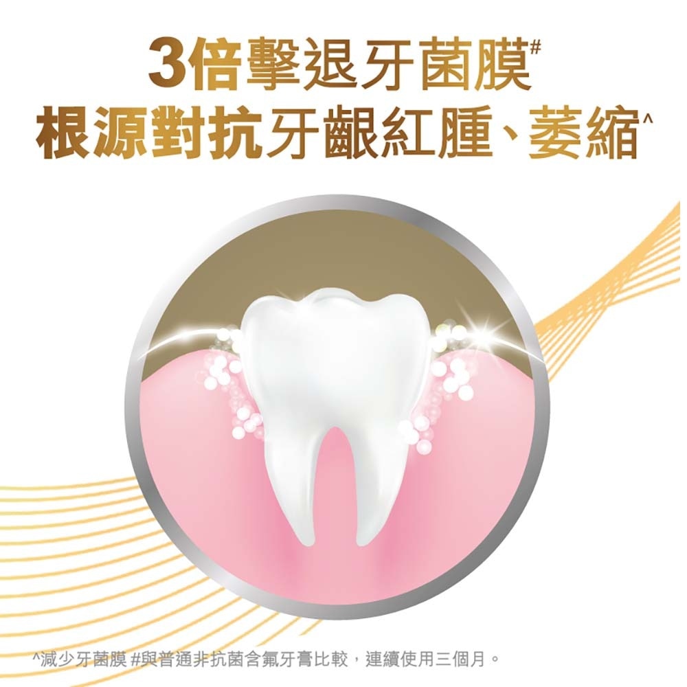 高露潔 高露潔全效專業深層牙齦修護牙膏 (清香薄荷)