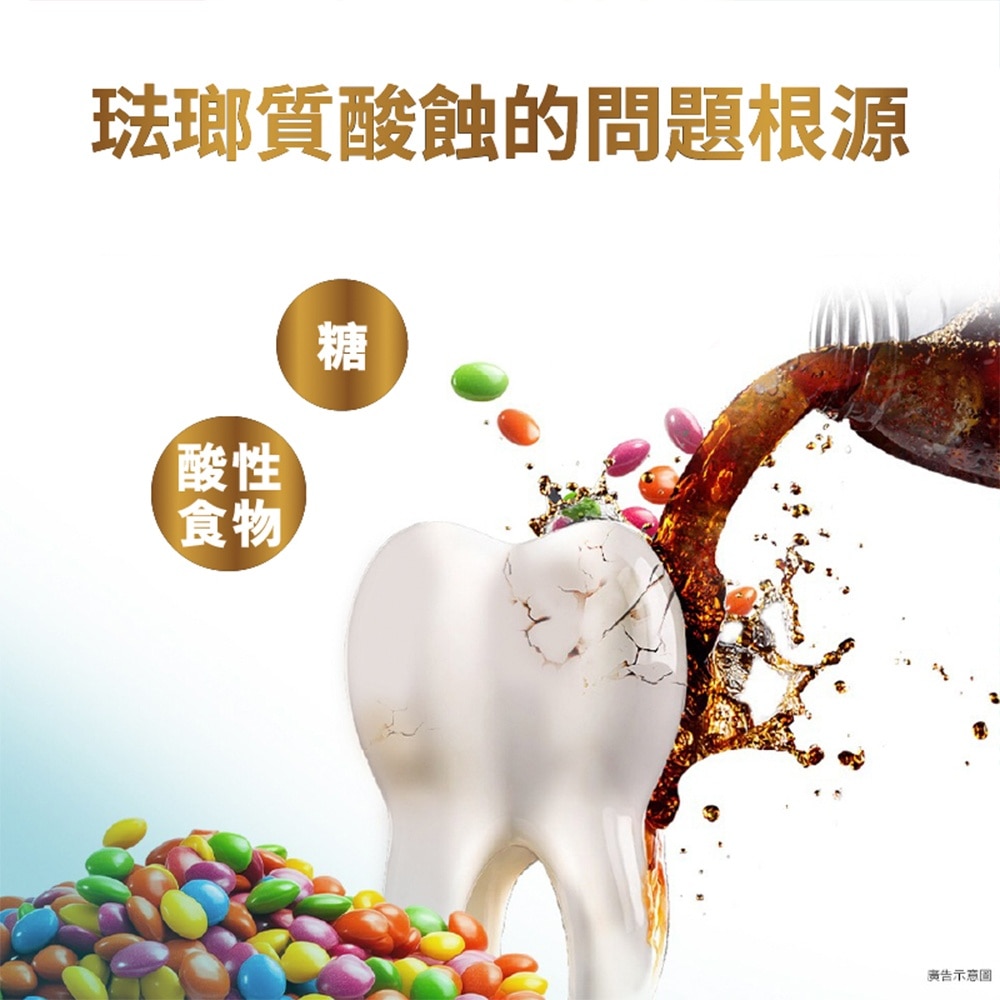 COLGATE Colgate Total Pro Gum Enamel Toothpaste 110g