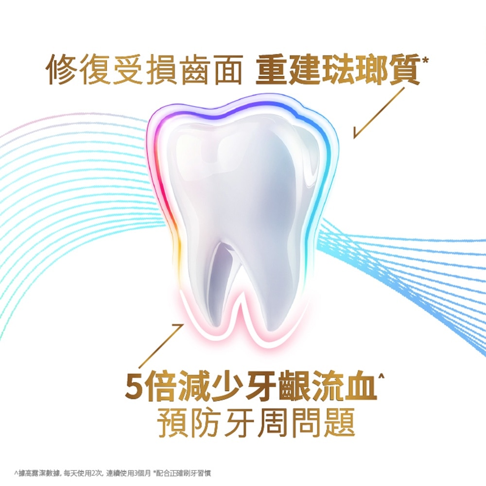 COLGATE Colgate Total Pro Gum Enamel Toothpaste 110g