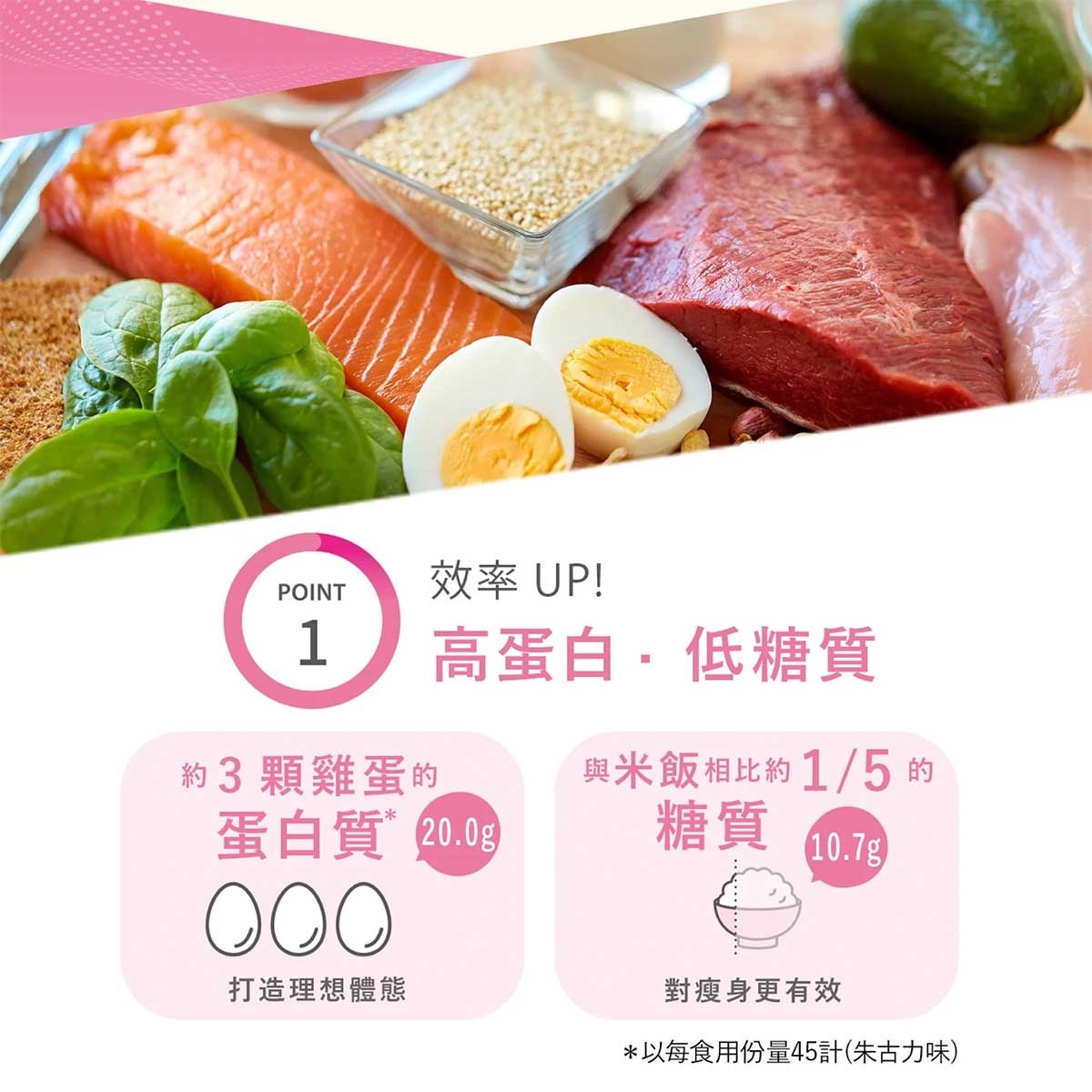 CLEVER ＣＬＥＶＥＲ減重蛋白（精選莓果味） image