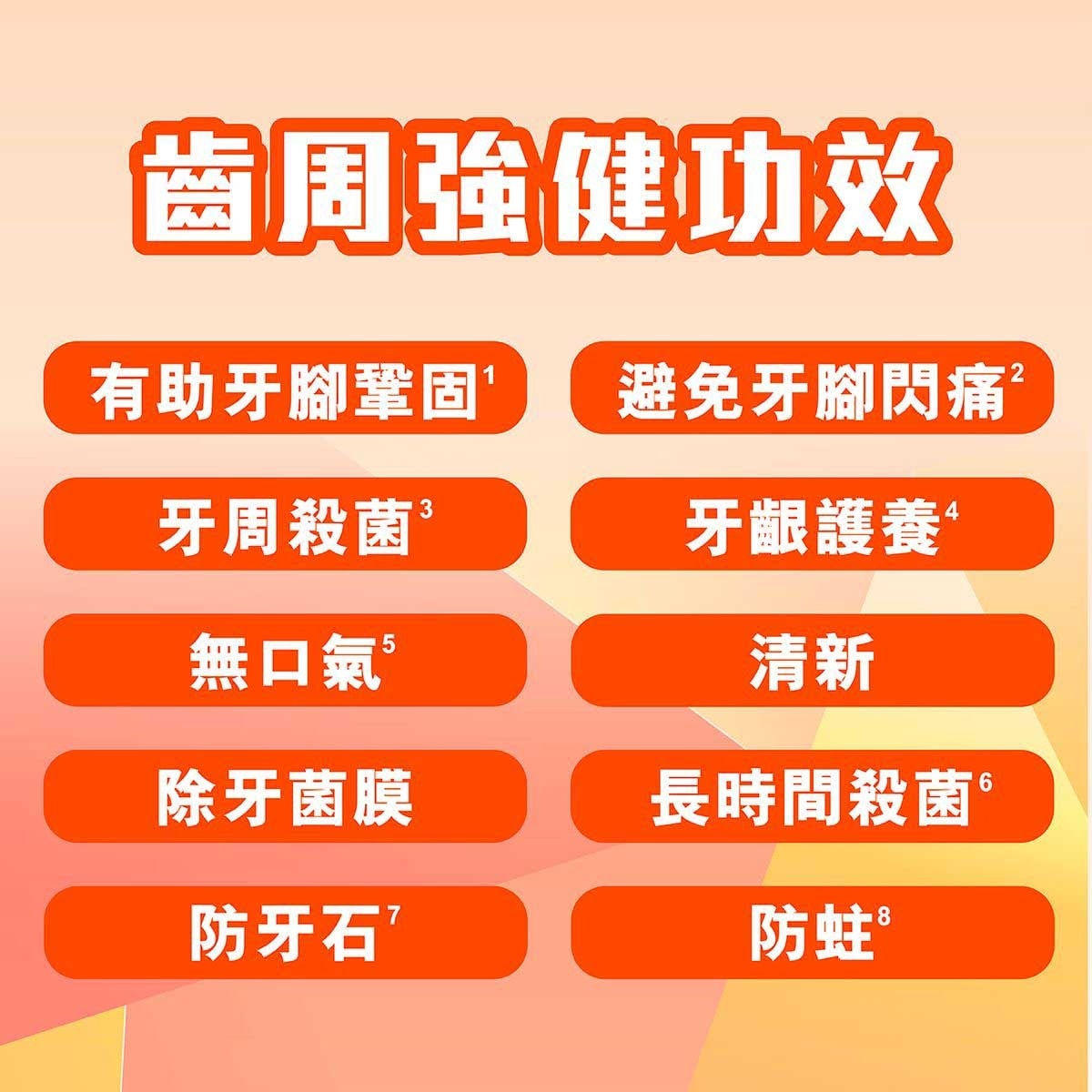 NONIO Nonio 齒周強健無口氣漱口水(無添加酒精 海鹽薄荷味) 1000毫升