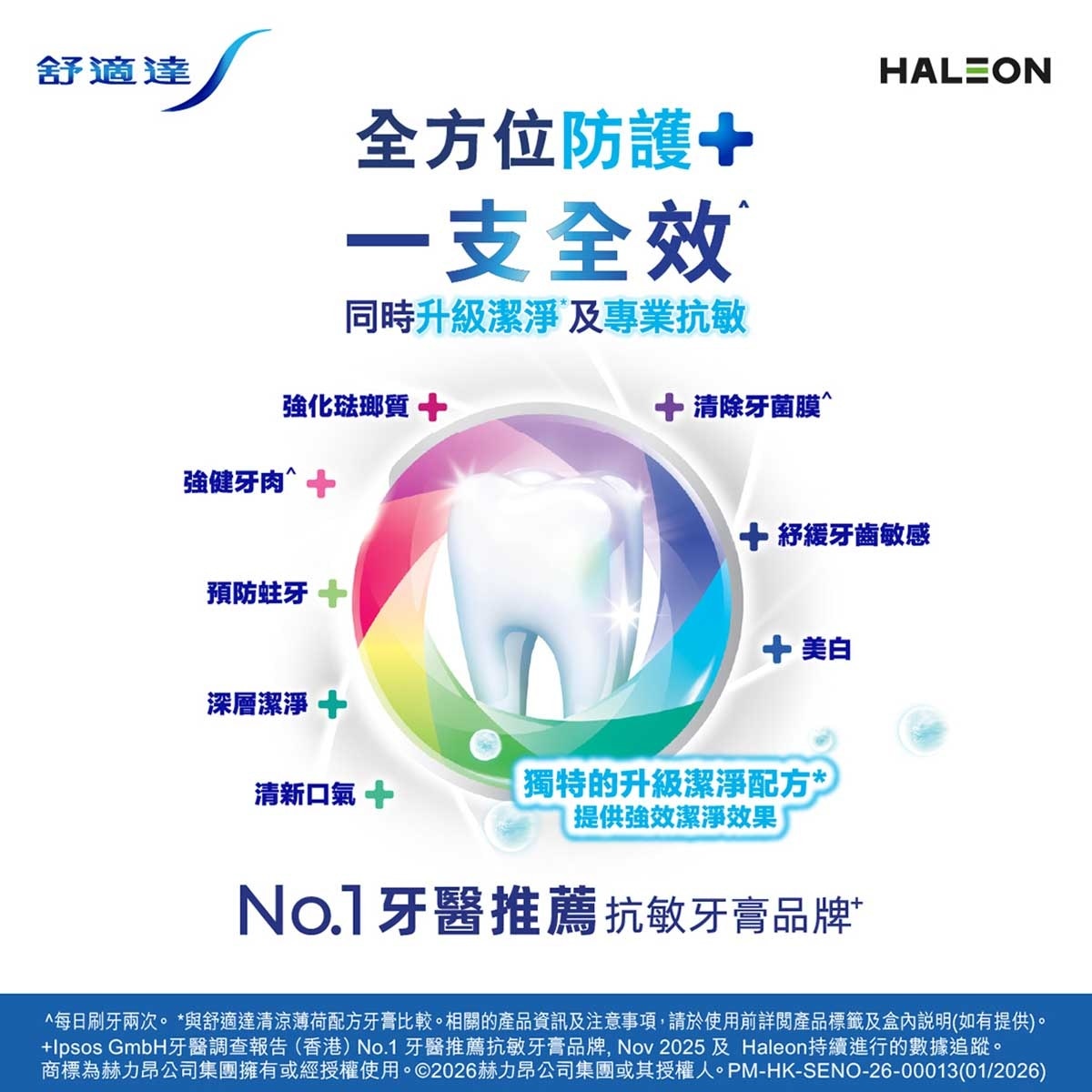 SENSODYNE Sensodyne Complete Protection+ Toothpaste Extra Fresh 2pcs With Limited Edition Toy Story Foldable Travel Bag