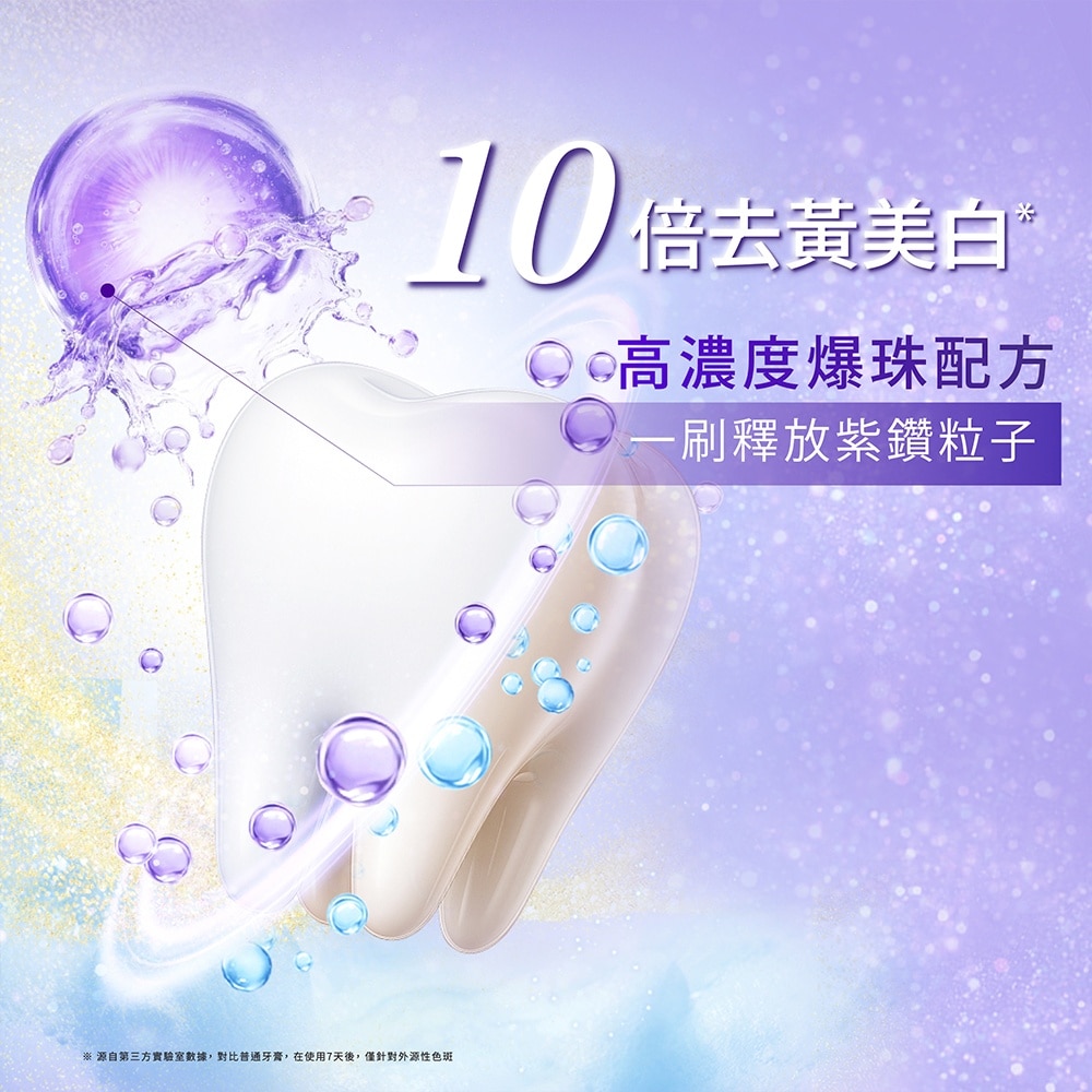 COLGATE Colgate Optic White Purple Pump Toothpaste 130g