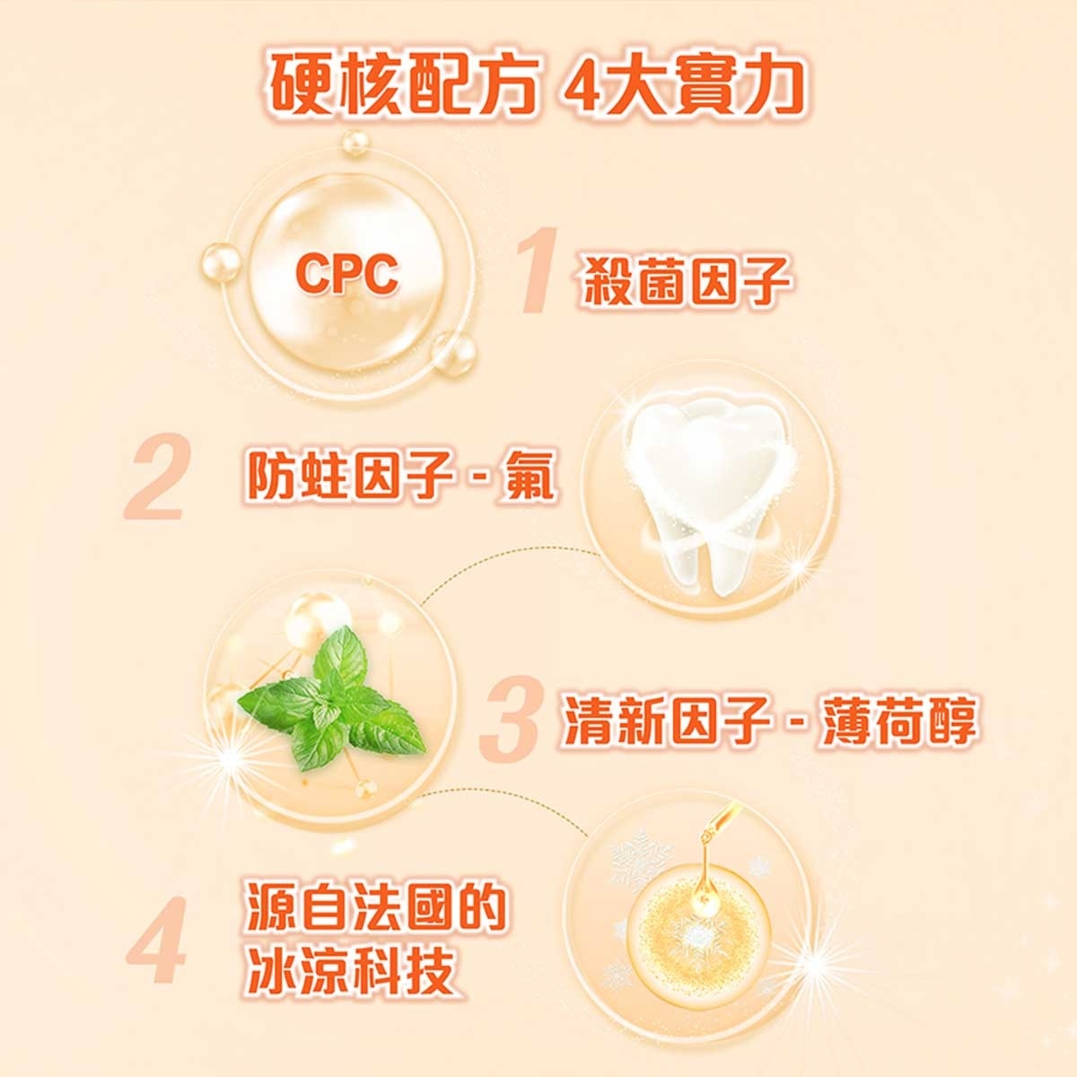 高露潔 高露潔鮮爽柑橘味漱口水500ml兩支裝