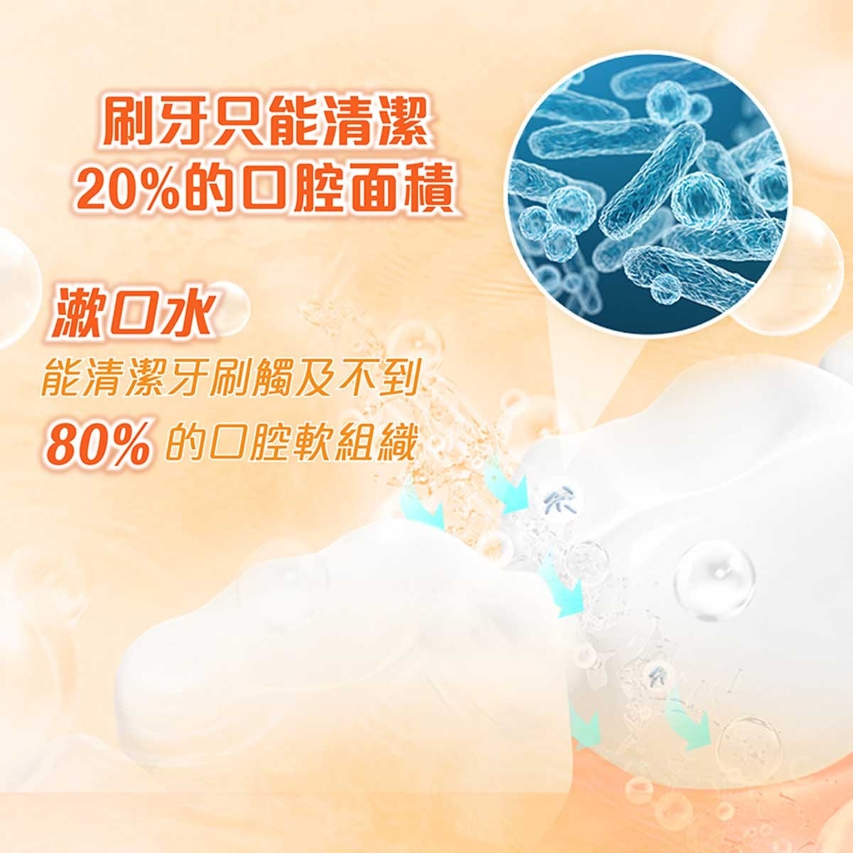 高露潔 高露潔鮮爽柑橘味漱口水500ml兩支裝