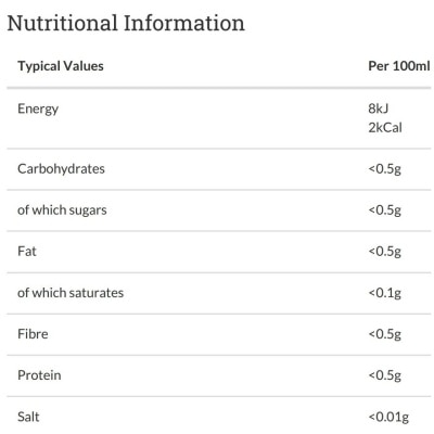 CAFEDIRECT 中等烘溶咖啡