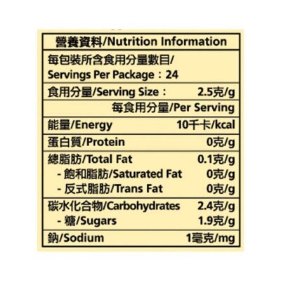 NIN JIOM Nin Jiom Herbal Candy Original 60g image