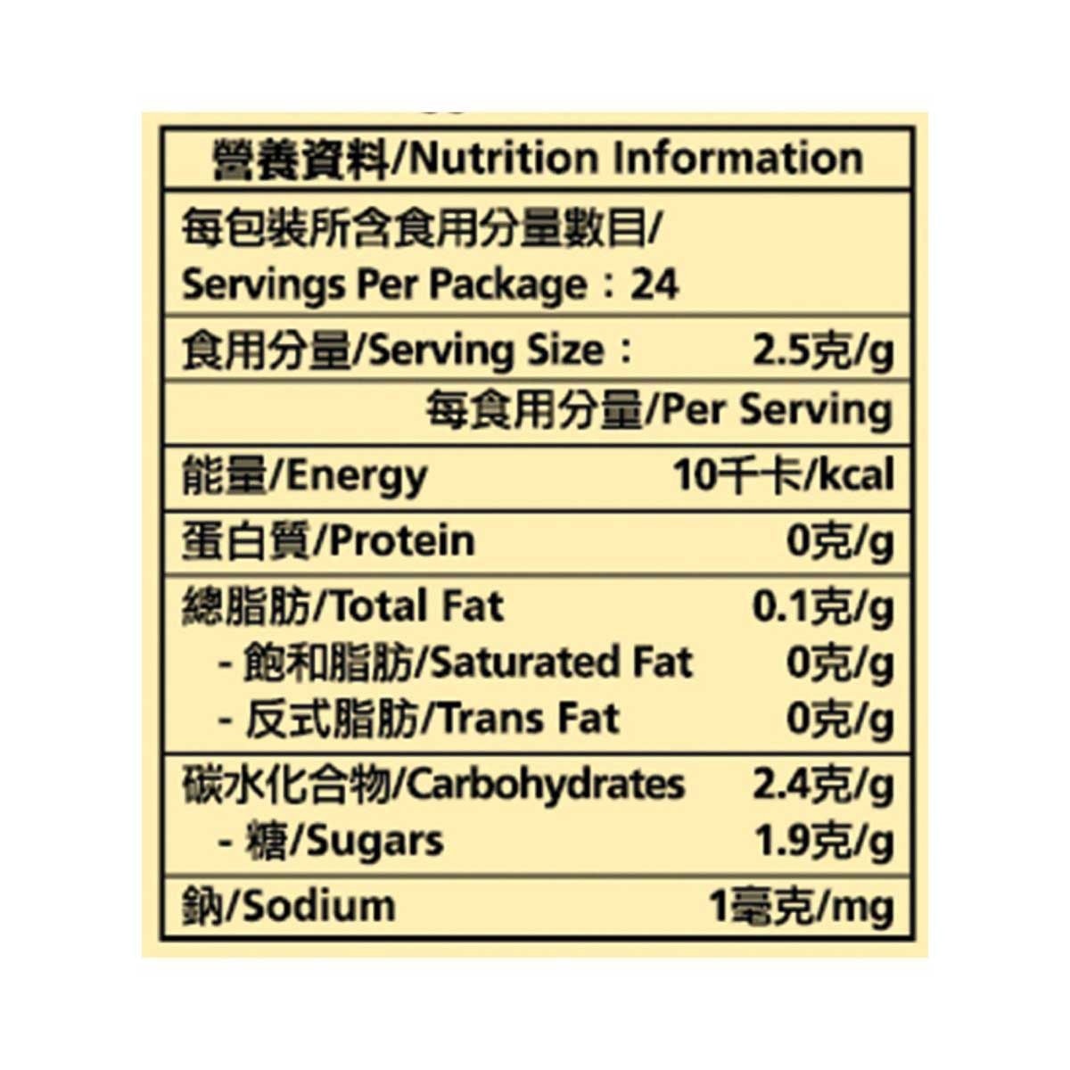 NIN JIOM Nin Jiom Herbal Candy Original 60g image