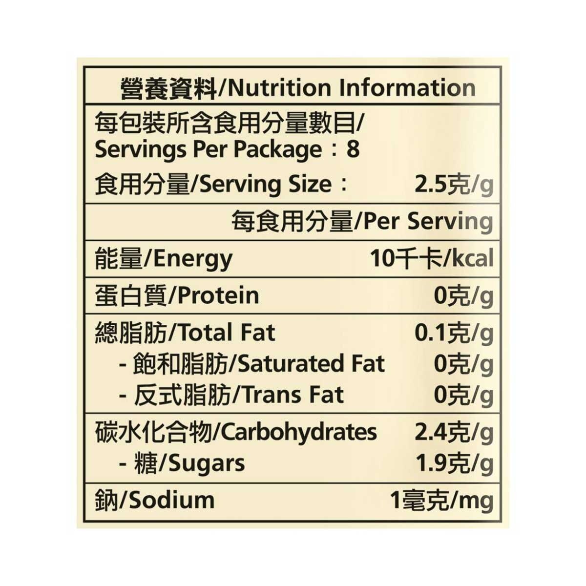 NIN JIOM Nin Jiom Herbal Candy Original 20g image