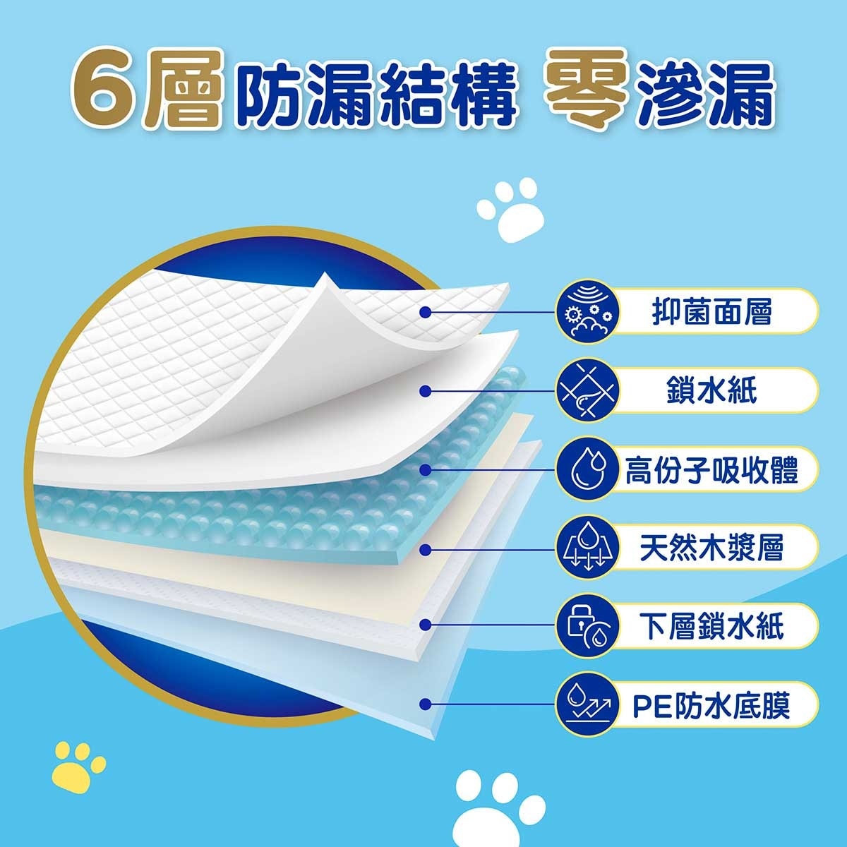 VINDA Vinda Pawz Pet Antibacterial Pads (50pcs)