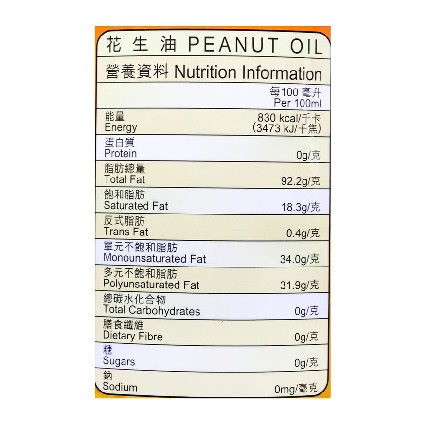 IMPERIAL BANQUET Peanut Oil