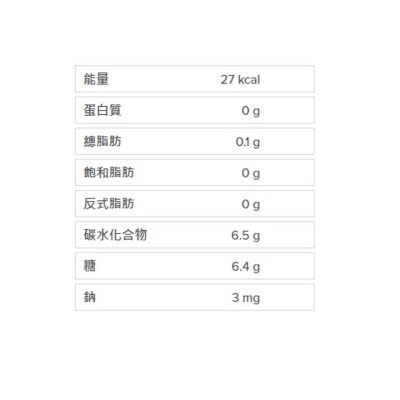 HEALTHWORKS Sugarcane, Rhizoma Imperatae And Sea Coconut Drink