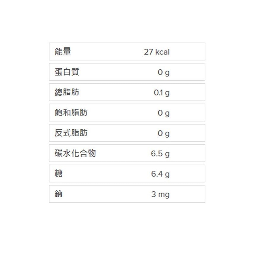 HEALTHWORKS Sugarcane, Rhizoma Imperatae And Sea Coconut Drink