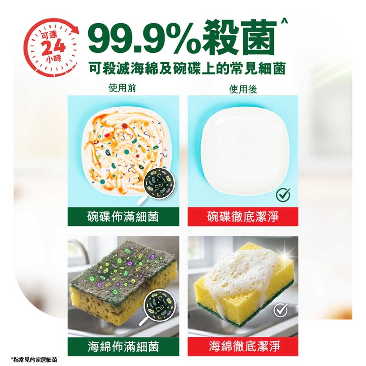 滴潔 滴潔超濃縮洗潔精補充裝-檸檬