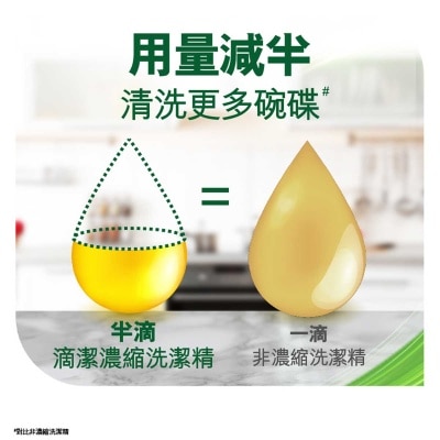滴潔 滴潔超濃縮洗潔精補充裝-檸檬