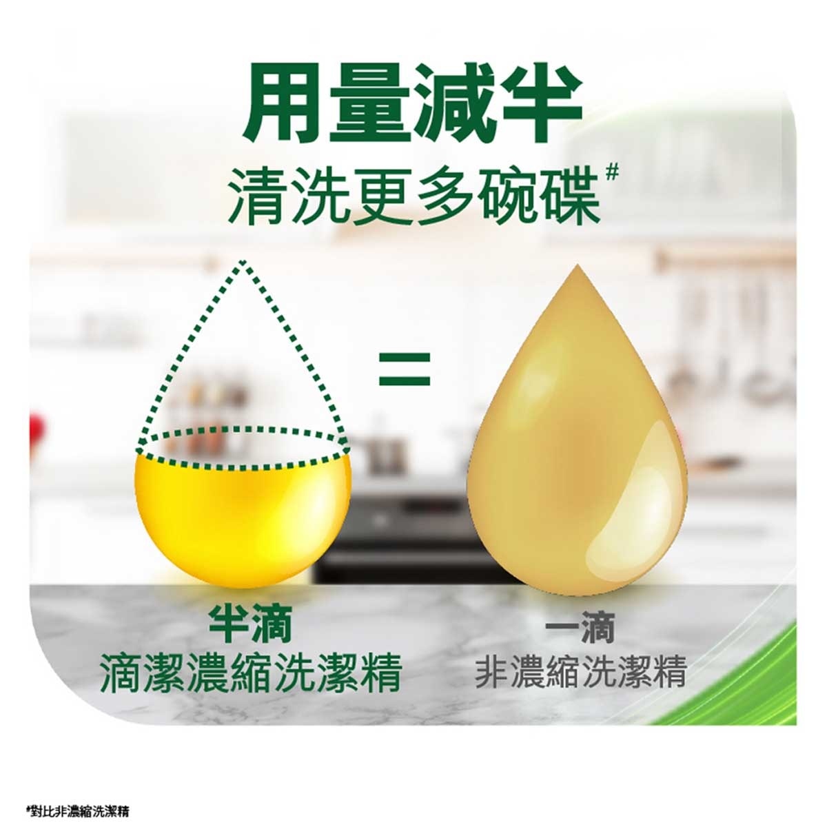 滴潔 滴潔超濃縮洗潔精補充裝-檸檬