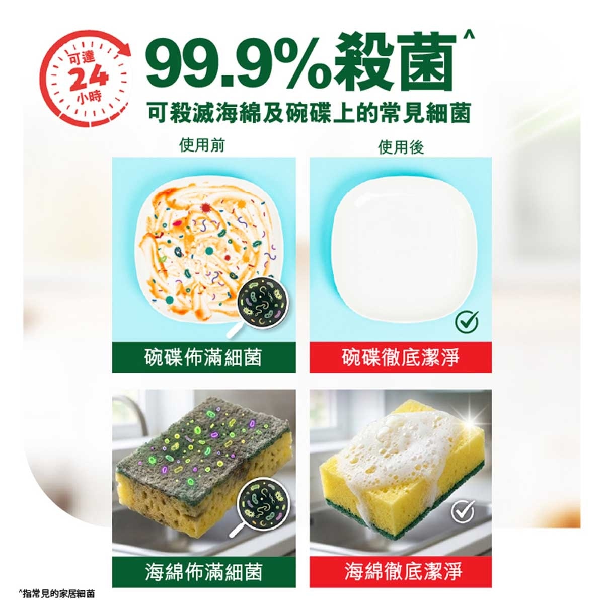 滴潔 滴潔超濃縮洗潔精補充裝-青檸