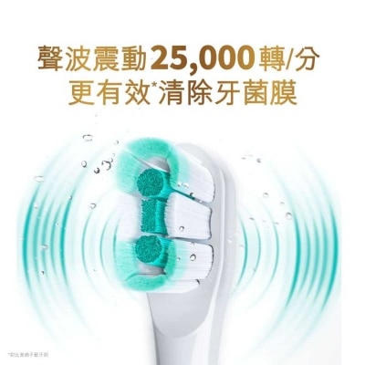 高露潔 高露潔total電動牙刷替換刷頭2支裝