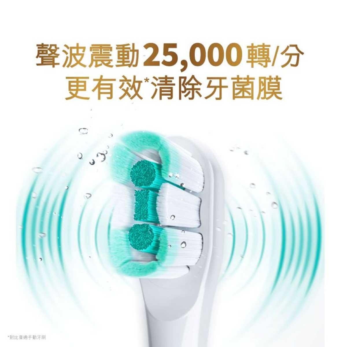 高露潔 高露潔total電動牙刷替換刷頭2支裝