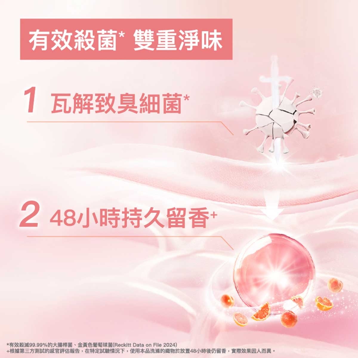DETTOL Multi-surface Antiseptic Liquid (childen Friendly)
